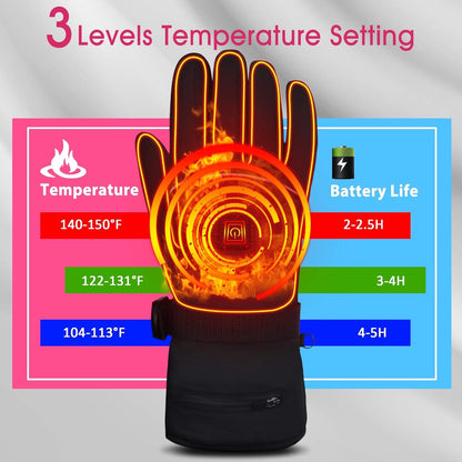 Heated gloves